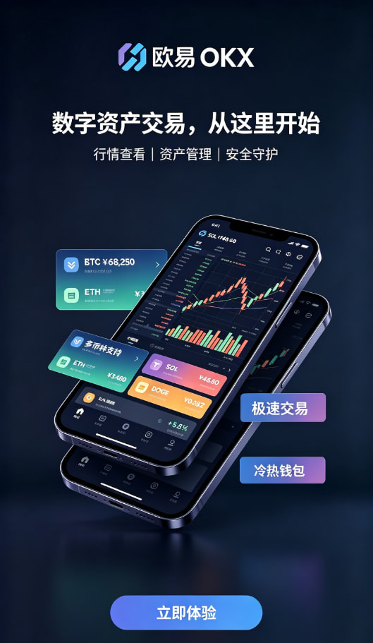 行情分析与下单界面
